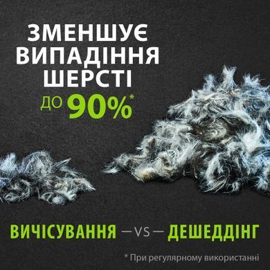 Інструменти для догляду Інструменти для догляду Фурмінатор FURminator для собак з довгою шерстю, розмір ХL