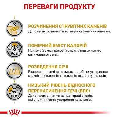 Корм для дорослих котів ROYAL CANIN URINARY S/O MODERATE CALORIE CAT 400 г