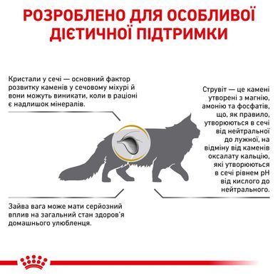 Корм для дорослих котів ROYAL CANIN URINARY S/O MODERATE CALORIE CAT 400 г
