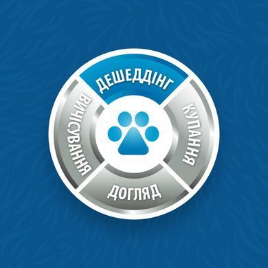 Інструменти для догляду Інструменти для догляду Фурмінатор FURminator для собак з короткою шерстю, розмір L
