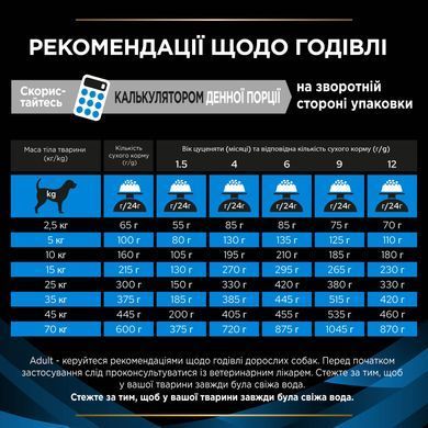 Лікувальні дієти для собак Сухий дієтичний корм PRO PLAN VETERINARY DIETS DRM Dermatosis для цуценят та дорослих собак для підтримання функції шкіри при дерматозах та надмірному випадінні шерсті, 3 кг