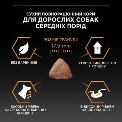 Сухий корм PRO PLAN Medium Adult 1+ Everyday Nutrion для дорослих собак середніх порід, з куркою, 3 кг