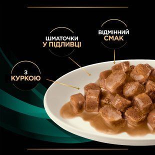 Лікувальні дієти для котів Вологий дієтичний корм PRO PLAN VETERINARY DIETS EN Gastrointestinal для кошенят та дорослих котів для зменшення розладів кишкової абсорбції та годівлі у період відновлення, одужання, з куркою, 10х85 г