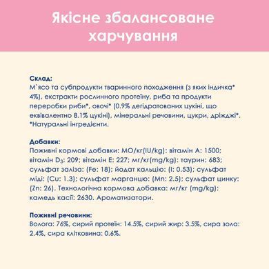Вологий корм CAT CHOW Kitten для кошенят, шматочки в желе, з індичкою та цукіні, 85 г