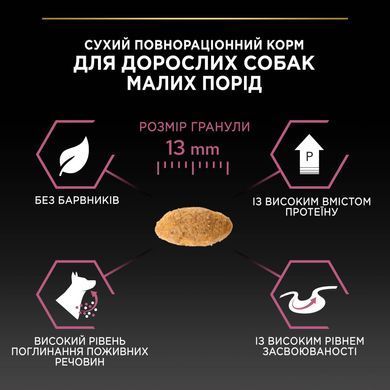 Сухий корм PRO PLAN Small&Mini Adult 1+ Sensitive Skin для дорослих собак дрібних порід, з чутливою шкірою, з лосось, 3 кг
